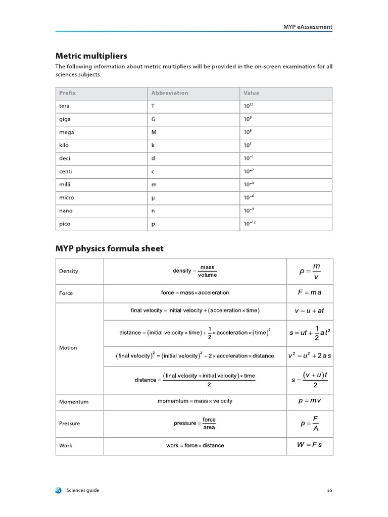 New myp formula booklet merged pdf
