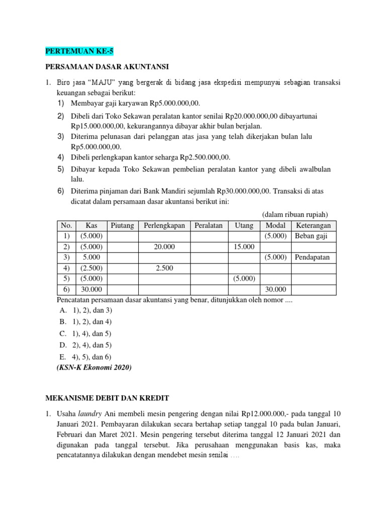 Ksn K Ekonomi Pertemuan 5 Pdf