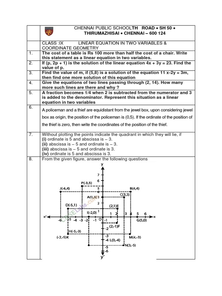 Class 9 Worksheet Pdf