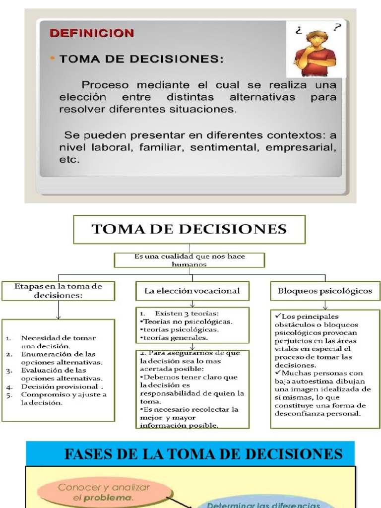 Fases y factores en la toma de decisiones | PDF | Toma de decisiones ...