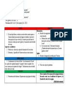 Plan de Tareas Semana Del 6 Al 10 de Marzo