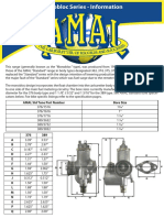 Monobloc Carb and Dimensions