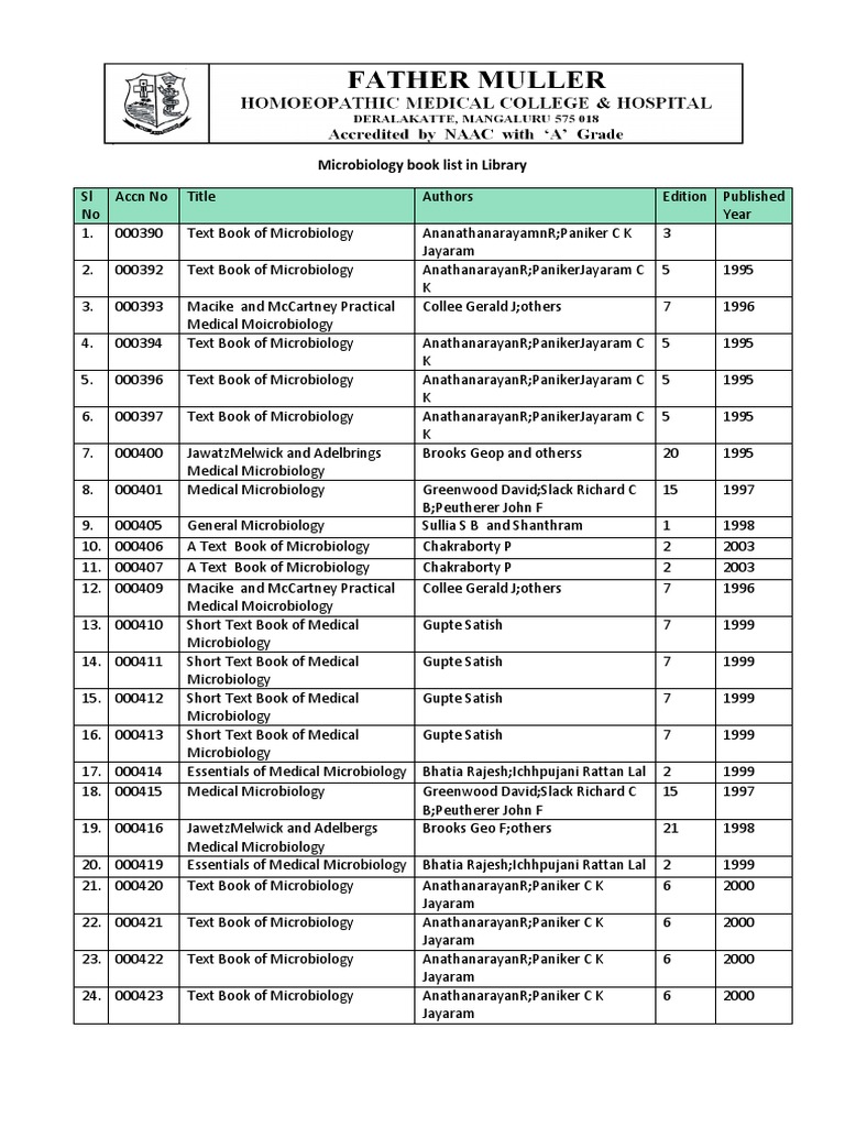 Microbiology Textbook Listings | PDF