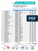 Campionato Del Mondo Marathon 2023 - Elite Donne