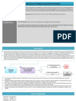 Esquema. Juicio Verbal (Desahucio Viviendas Ilegalmente Ocupadas)