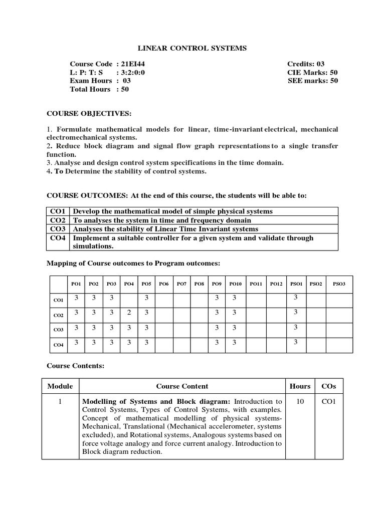 21EI44 Linear Control Systems Syllabus PDF Control Theory Analogy