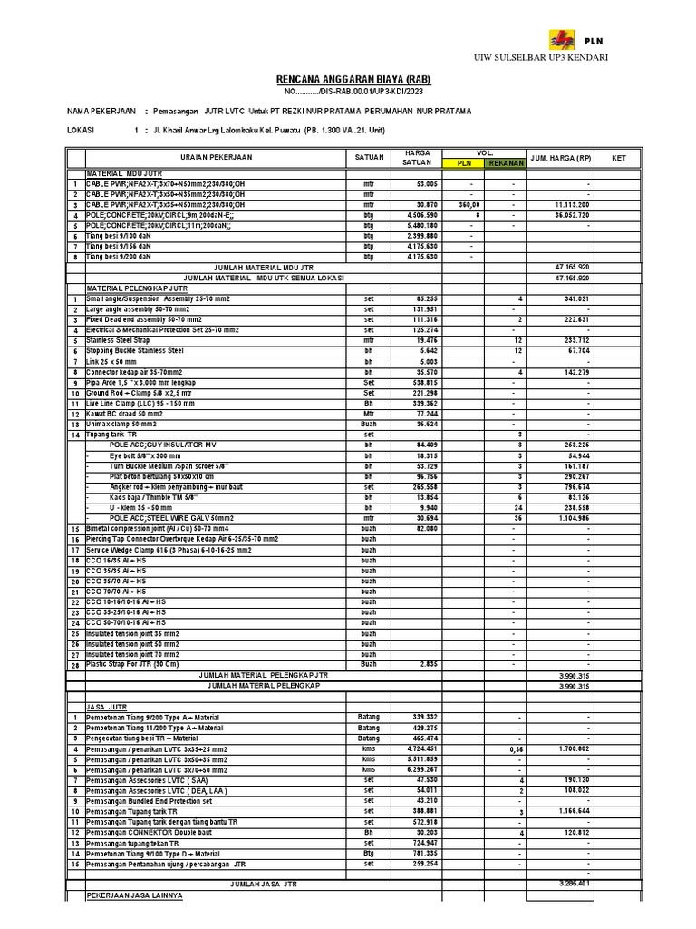 RAB Pemasangan JUTR untuk PT Rab | PDF