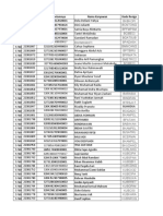 Nik Karyawan Baru 01.02.2023