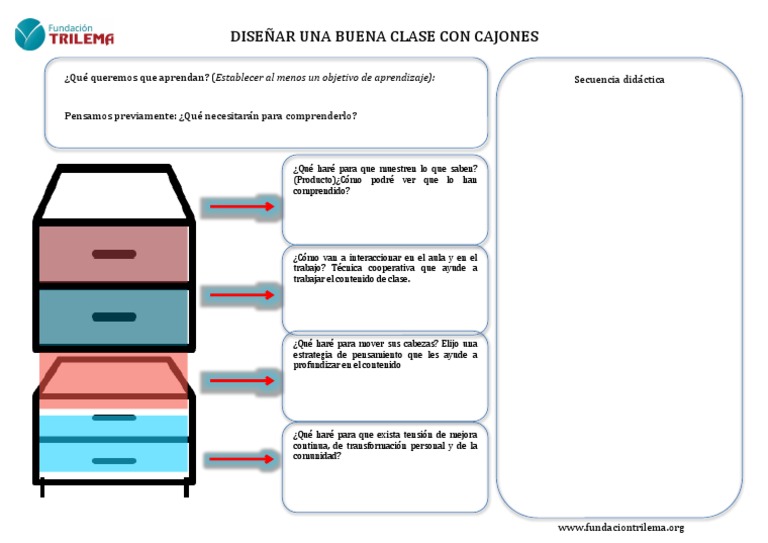 Diseño de Clase Efectiva con Cajones | PDF | Crecimiento personal y ...