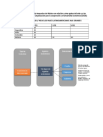 Datosseguirr de Derecho