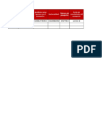 Ace - Datos para Movilidad