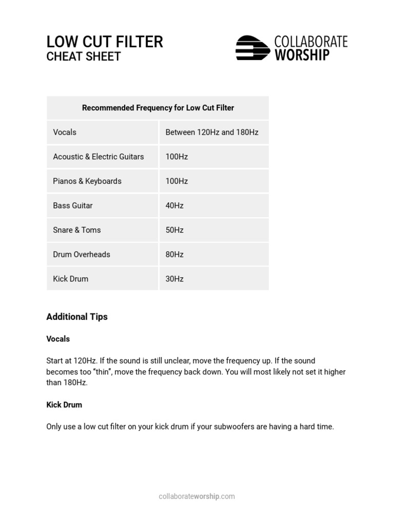 Low Cut Filter Cheat Sheet PDF