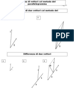 Metodo Del Parallelogram Ma Per Due Vettori