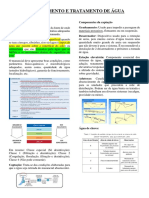 Abastecimento - Pontos Importantes (Aula 04)