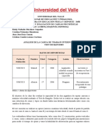 Informe Del Análisis de La Carga de Trabajo Interno y Externo