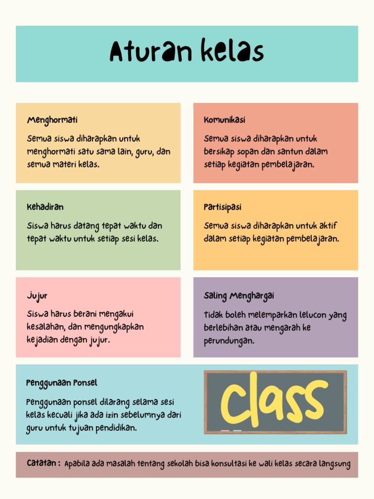 Aturan Kelas | PDF