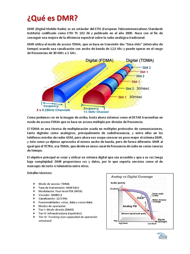 Que Es DMR Introduccion Basica | PDF