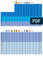 Analisis Secciones Electorales Votacion para Presidente Municipal