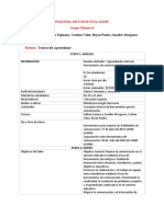 Esquema Metodología Adie