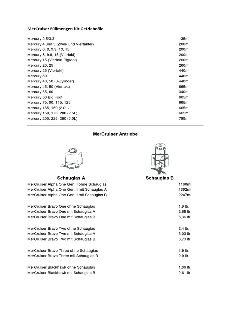Datenblatt 0000011 1 | PDF