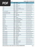 Lista de Temas | PDF | Lisboa | Amor