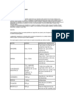 Toxicología de Urgencia