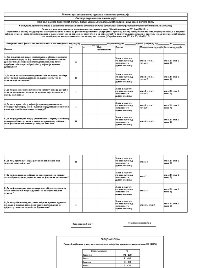 KL 15 Duvanski DimUOzasmestaj | PDF