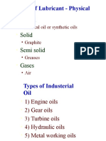 LEC3 Lubrication 2021