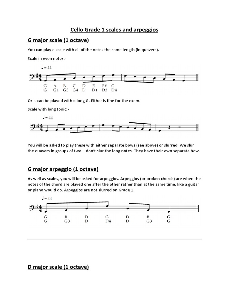 Cello Grade 1 ABRSM Scales and Arpeggios PDF