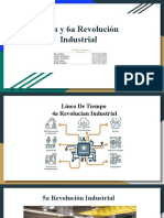 Presentacion de La 4a, 5a y 6a Revolución Industrial