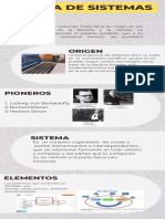 Infografía Sobre La Teoría General de Sistemas. GA1-220501092-AA1-EV01.