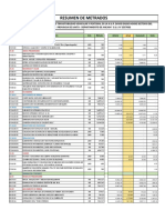 Resumen de Metrados Julio - 2023 PDF