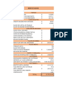 Resultados: Ventas