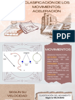 Clasificación de Los Movimientos Aceleración