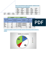 Foro 1, Estadística UNITEC