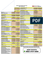 PRICELIST 14 JUNI 2023 Azis