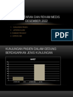 Pendaftaran Dan Rekam Medis 2023