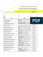 KSK101 Pindaan 1 2017 MEN. Ppki 15tahun2021