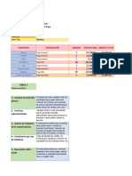 Razones Financieras2