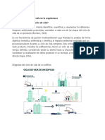 ANALISIS CICLO DE VIDA 14FEB 1