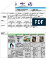 AP DLL Q3 W5 March-13-17