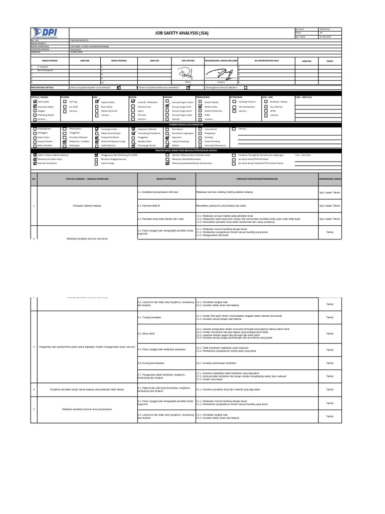 Analisis Keselamatan Pekerjaan Panel PM | PDF