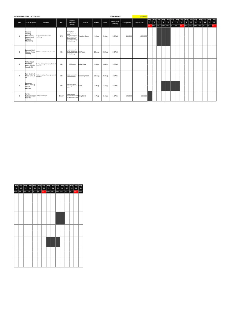 Action Plan Time Table (SAMPLE HR) PDF