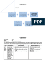 Atp PP 4a Bab 2