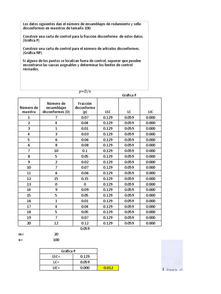 graficas-para-atributos-5m2-pdf-calidad-matem-ticas-aplicadas