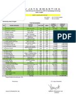 ATK JUNI 2023.