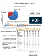 Investigación Sobre Los Adultos: Mayores