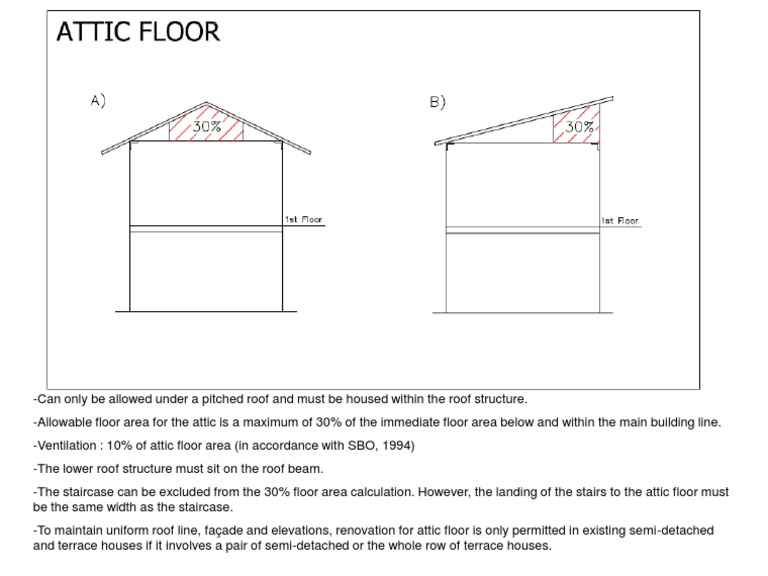 Attic Floor | PDF