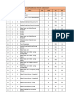 Daftar Arsip Microfilm Naskah Museum Sonobudoyo 1633328187