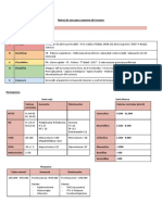 Notas de Oro para Examen de Tercero